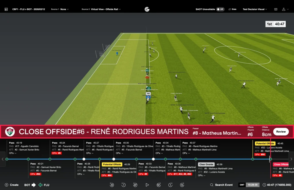 CBF testa impedimento semiautomático com VAR em jogo no Maracanã