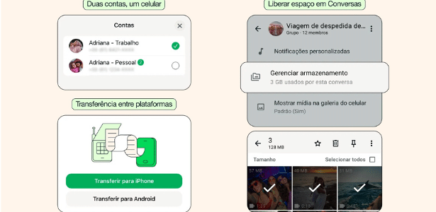 WhatsApp libera uso de duas contas e reforça IA a partir de março