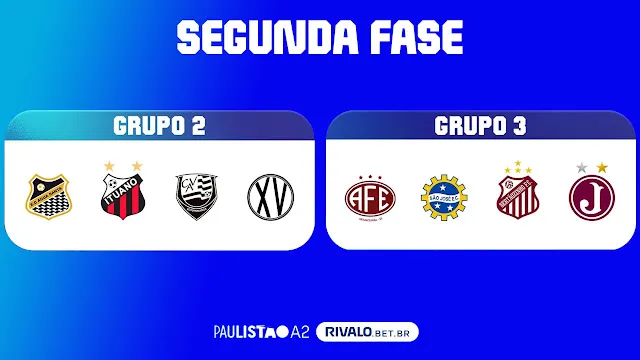 Grupos da 2ª fase do Paulistão A2 2026 definem reta final por acesso