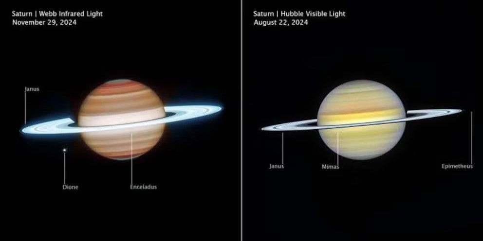 Imagens multiespectrais revelam segredos da atmosfera e anéis de Saturno