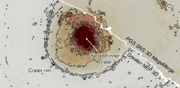 Asteroide que abriu cratera Silverpit gerou megatsunami no Atlântico