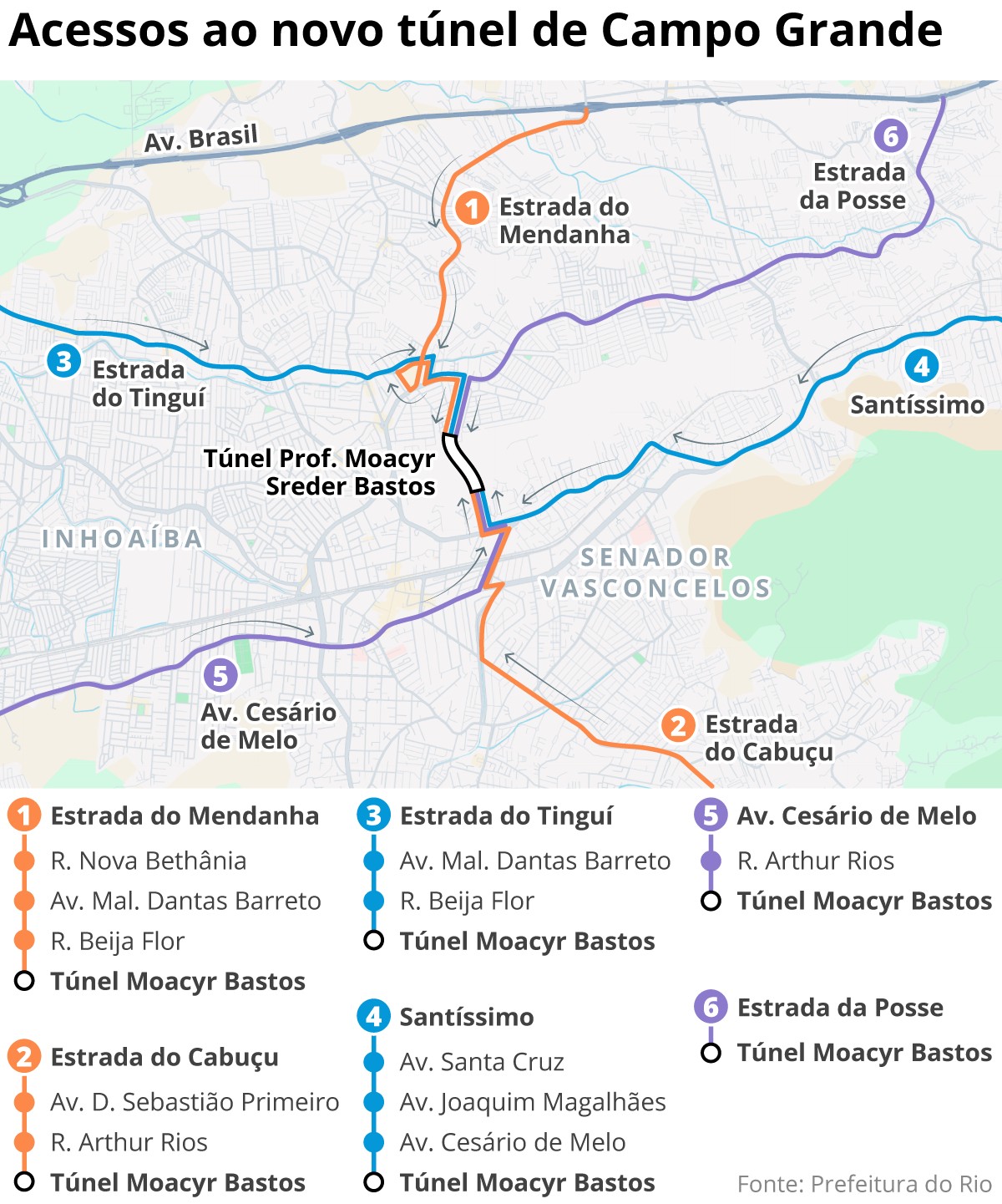 Lula inaugura túnel em Campo Grande para aliviar trânsito na Zona Oeste