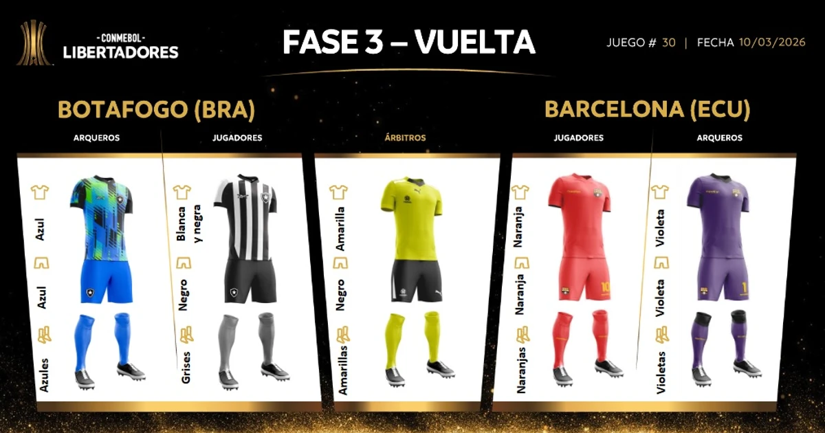 Conmebol define uniformes de Botafogo e Barcelona-EQU para duelo decisivo