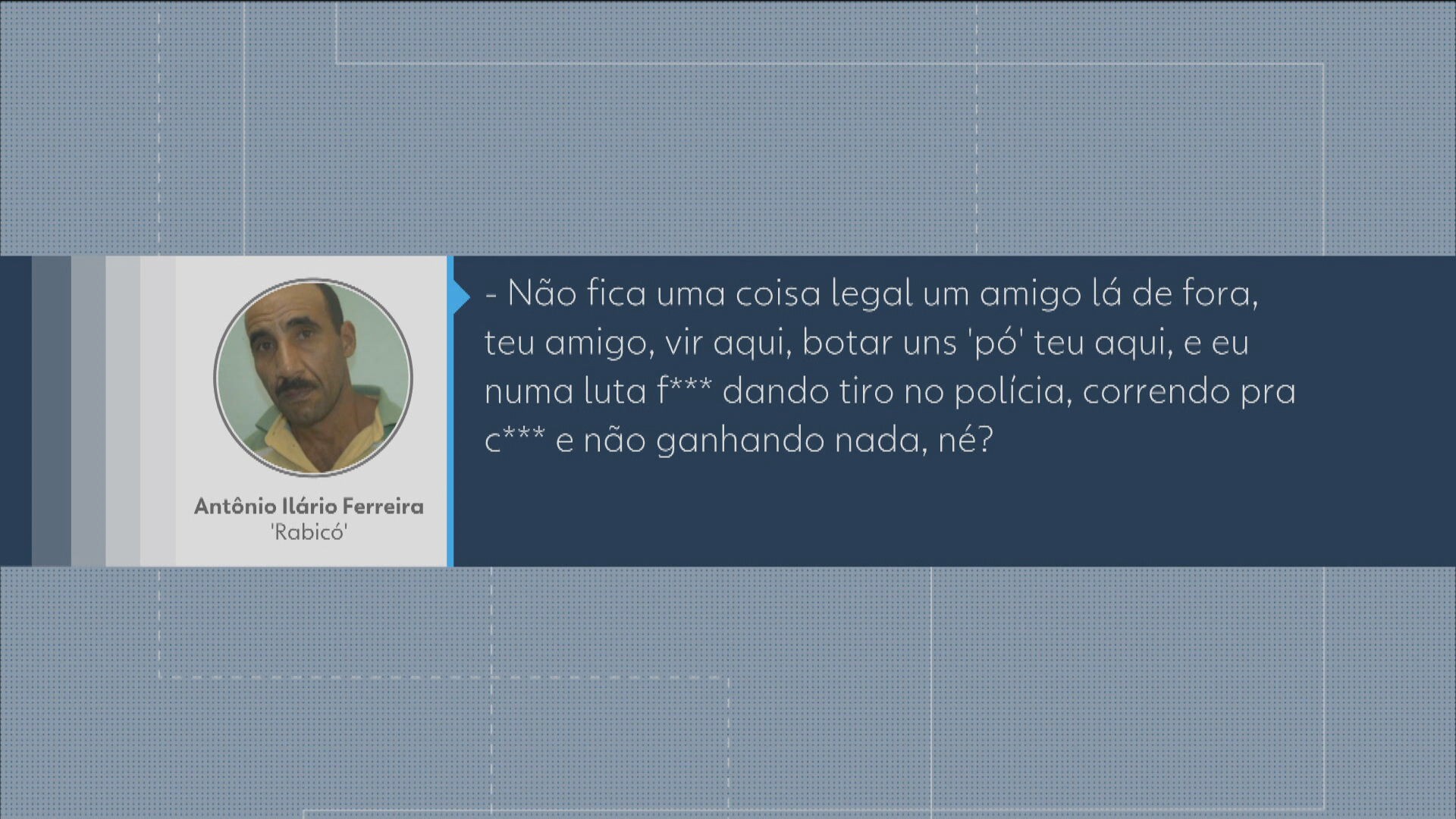 Áudio expõe Rabicó negociando drogas e lavagem no Salgueiro