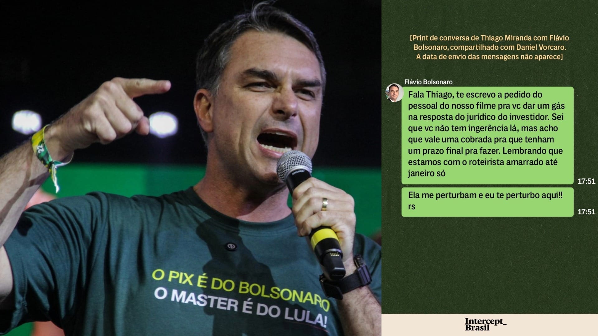 Mensagens expõem pressão de Flávio por dinheiro a filme pró-Bolsonaro